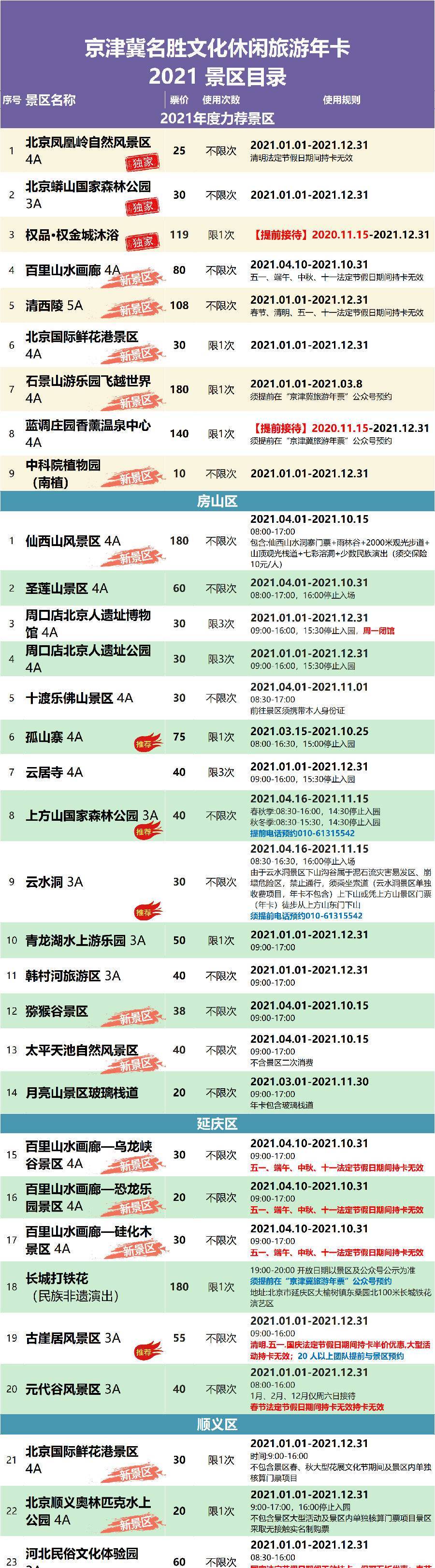 北京| 北京 北京凤凰岭自然风景公园