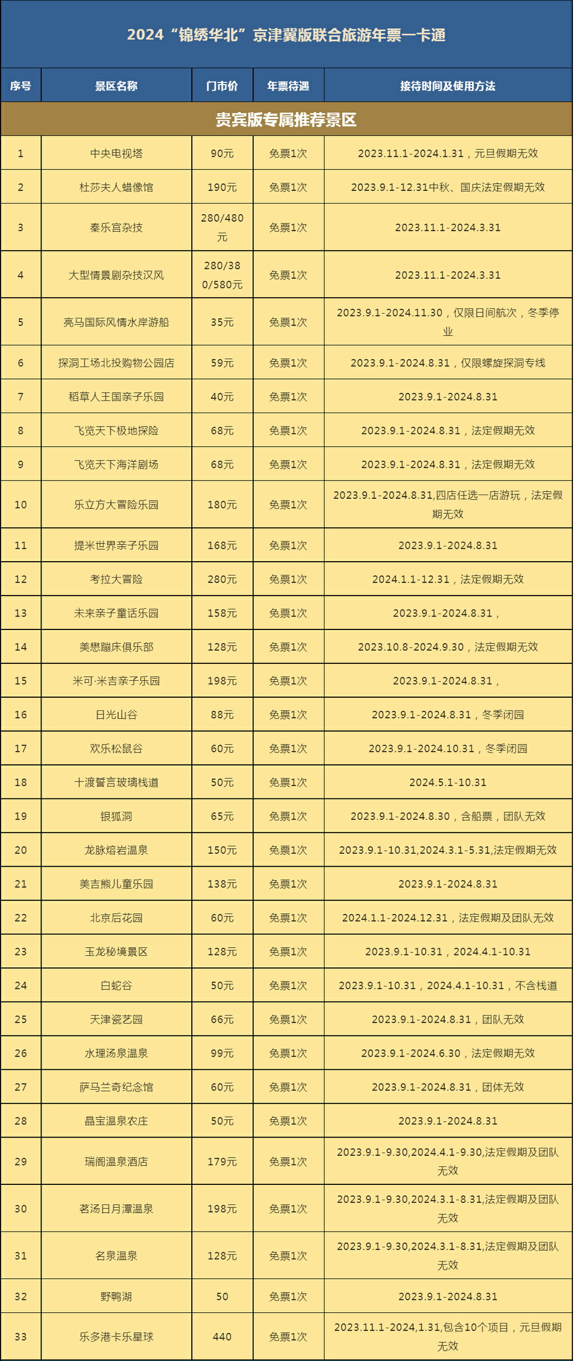 https://qiniu-cdn5.jinxidao.com/group1/2024/09/02/16/08/66d572881536c.png