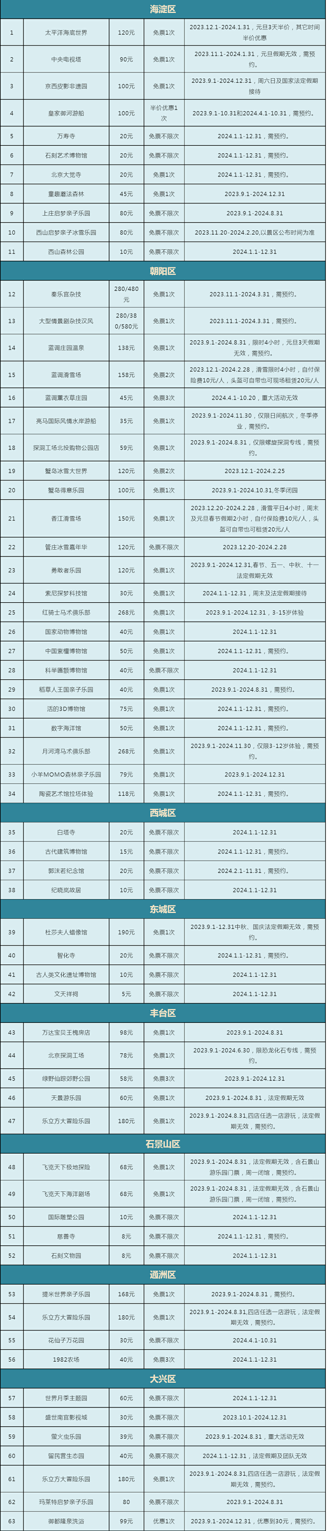 https://qiniu-cdn5.jinxidao.com/group1/2024/09/02/16/08/66d572890639f.png
