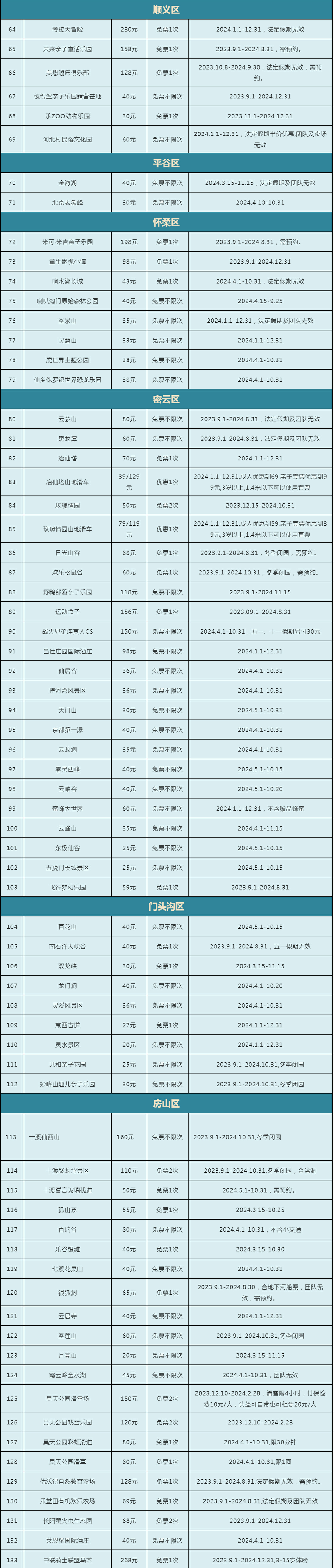 https://qiniu-cdn5.jinxidao.com/group1/2024/09/02/16/08/66d5728a123e4.png