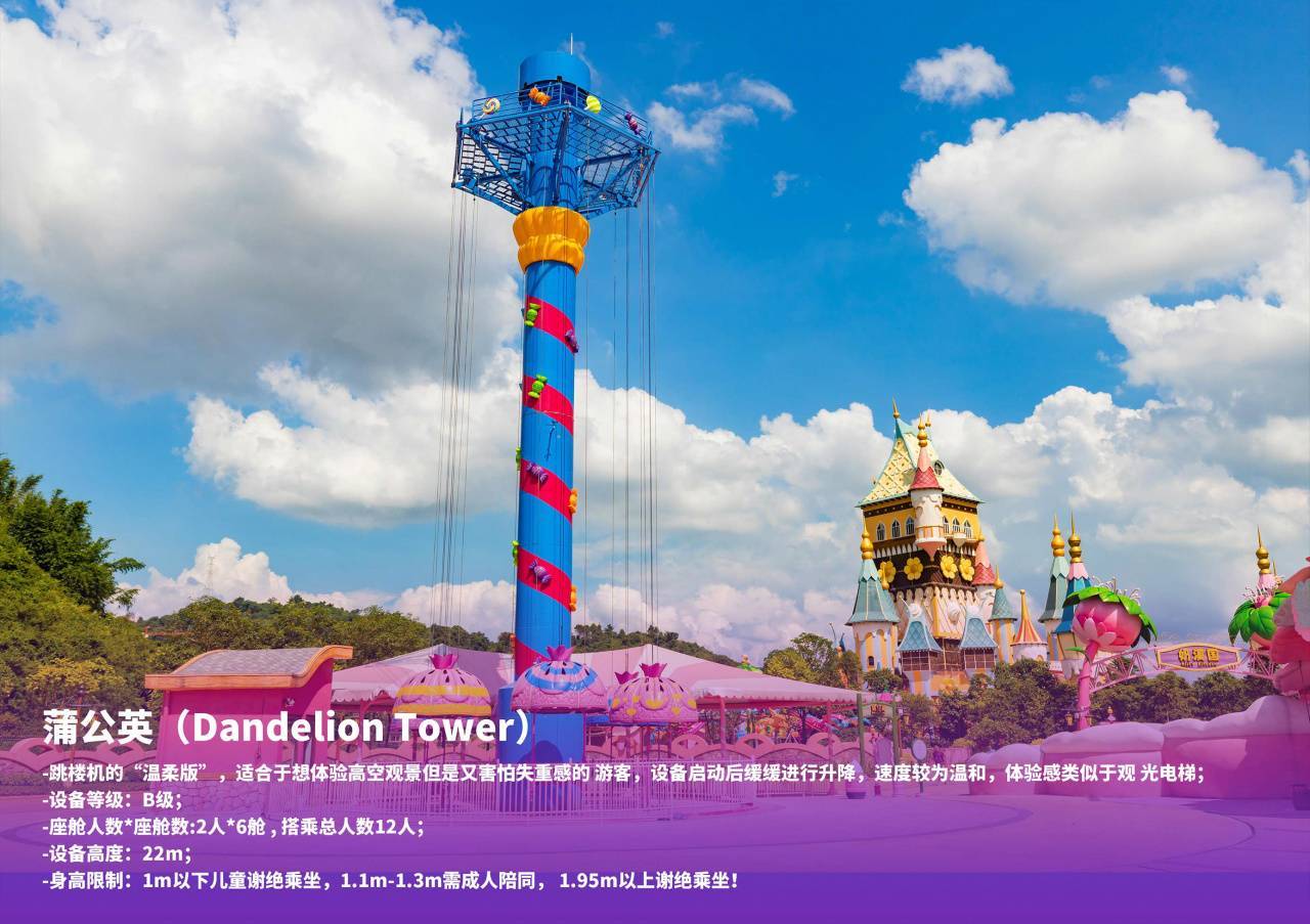广东省 | 清远市 英德奥园巧克力王国酒店