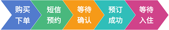 https://qiniu-cdn5.jinxidao.com/group1/2024/12/27/20/14/68247676e9a3859971.png