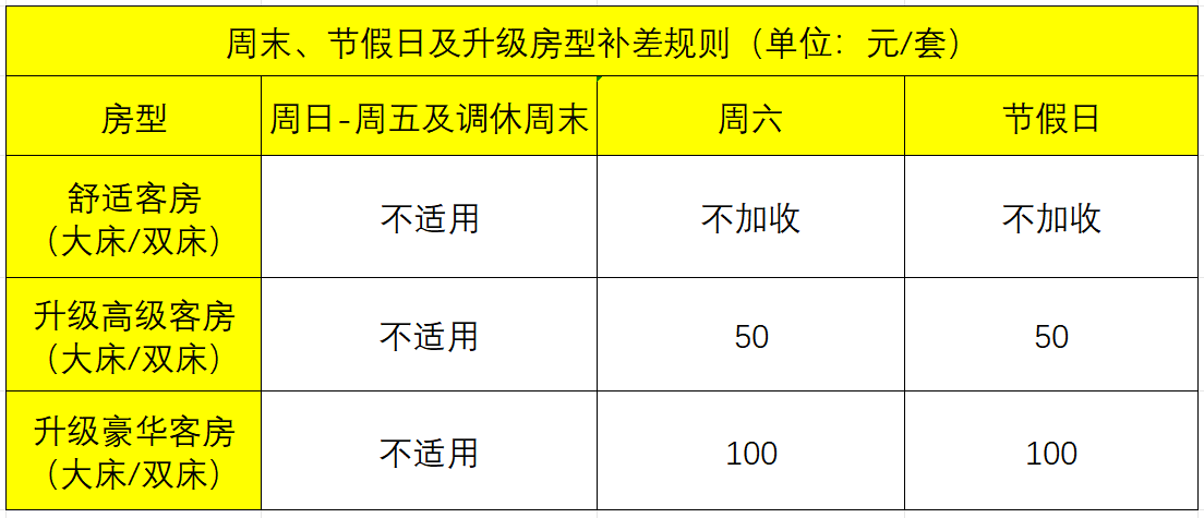 0509b572b9b0ebbe89f6b0e595c07629_加收表_1745746720879.png